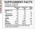 MuscleRulz Iso Rulz 2