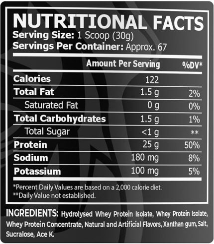 core champs iso whey 5 lbs png 2